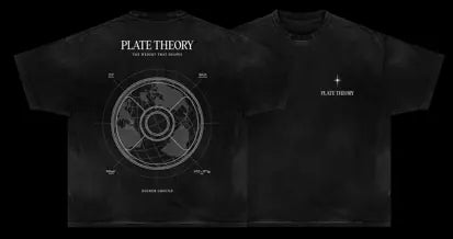 Globe / Plate
